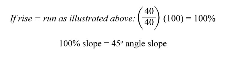 Slope Steepness formula
