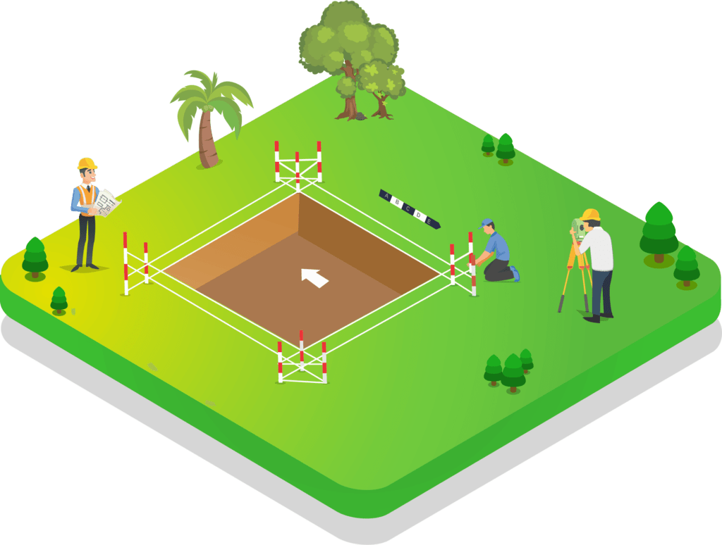 How Setting-Out Survey is done