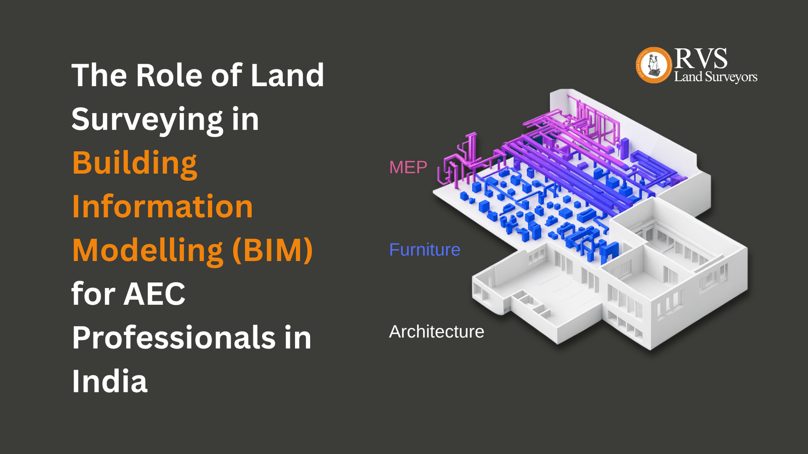 Land surveying in BIM